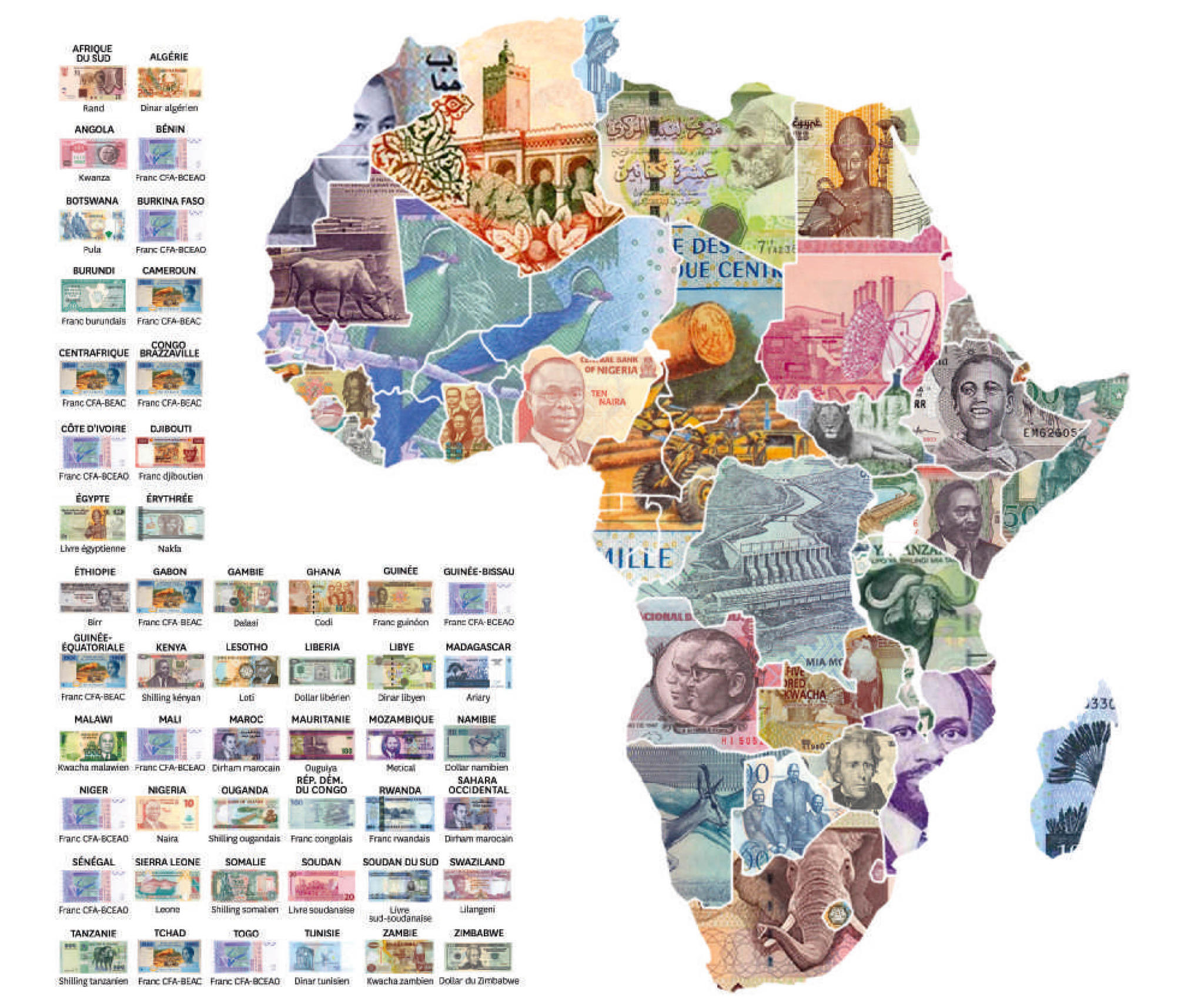 Conférence internationale de Dakar contre la servitude monétaire et pour la monnaie panafricaine